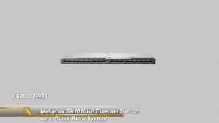 689638-B21 Mellanox SX1018HP Ethernet Switch for c-Class BladeSystem