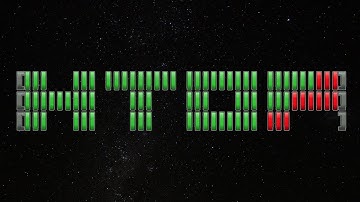 All About htop