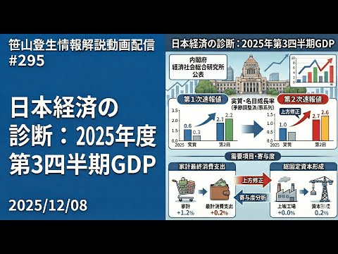「日本経済の診断：2025年第3四半期GDP」(2025/12/08)(「笹山登生の情報解説動画配信」#295 )