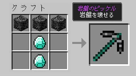 岩盤ブロックになってるマインクラフト