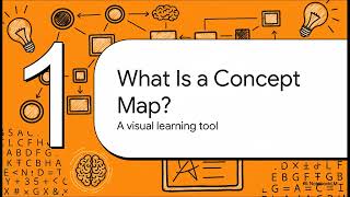 Famous Concept Maps Wealth