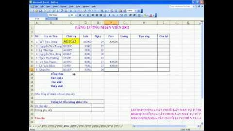 Hàm cắt chuổi Left,Right,Mid,Hàm thống kê Sumif P1- Cực bổ ích