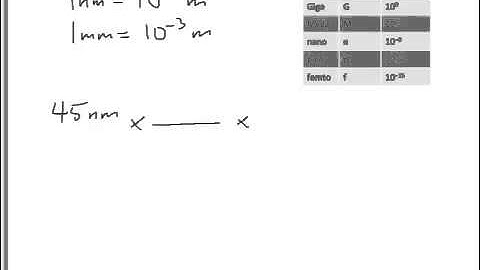 Unit conversion (2 step)