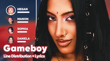 KATSEYE - Gameboy (Line Distribution + Lyrics Karaoke) PATREON REQUESTED