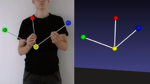 Stereo Vision - Coordinate System Measurement