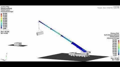 Mobile Crane in Altair MotionView Simulation