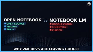 Open Notebook Deep Dive: The 26K-Star Private NotebookLM Alternative (Multi-Model, Self-Hosted)