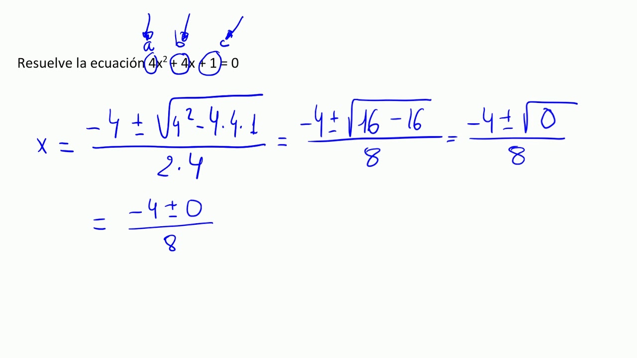 Ecuaciones De Segundo Grado Con Una única Solución Youtube