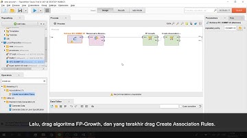 Pembuatan Paket KFC dengan menggunakan Algoritma FP Growth