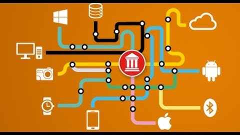Aprendiendo a programar con Delphi 2017 (Parte 1)