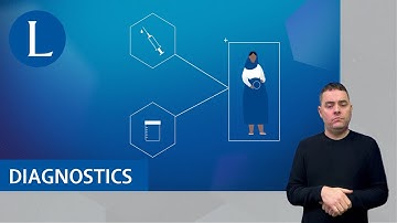 How to improve access to diagnostics for everyone | The Lancet Commission (BSL-interpreted)