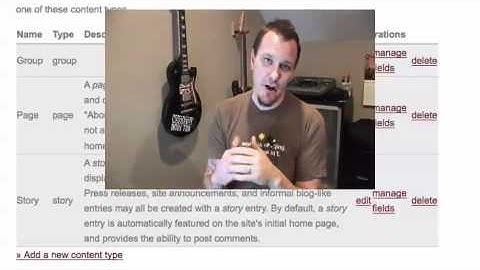 Organic Groups Basics