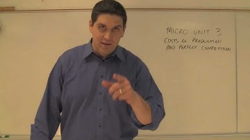 Micro Unit 3 Intro- Costs of Production and Perfect Competition