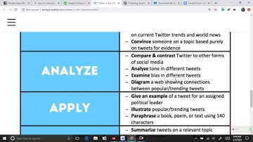 Tison - Web 2.0 Apps for Education
