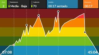 Aerobic classic 2024_Paco