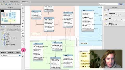 28) Java + JDBC Part One | Java with Ali