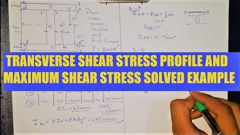 How to draw Transverse Shear stress Profile for Wide Flange section & Calculate maximum shear stress