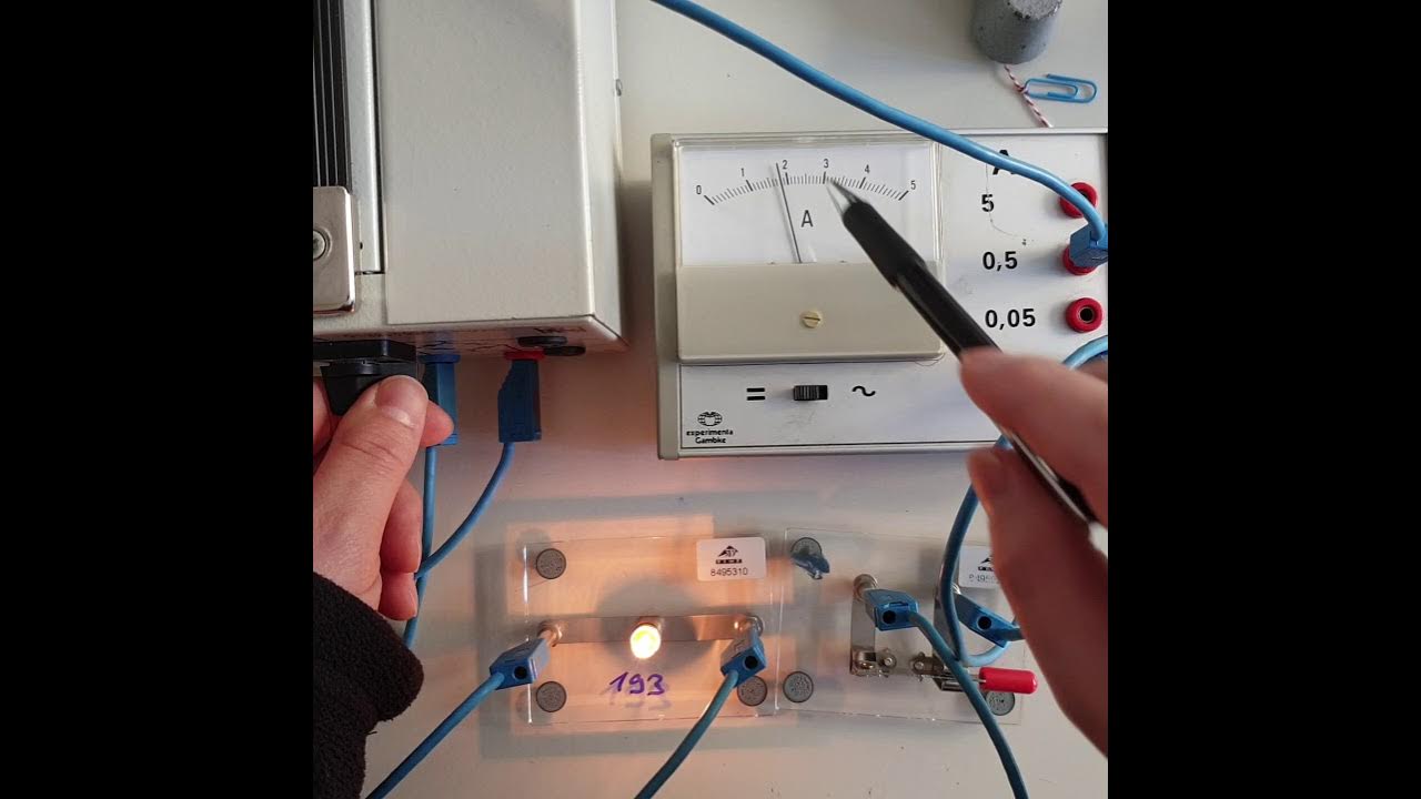 Elektrische Stromstärke messen im elektrischen Stromkreis mit dem ...