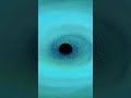 El Fascinante Mundo de las Estrellas de Neutrones ile ilgili video