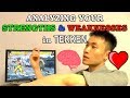 Analyzing Your Strengths & Weaknesses in Tekken [Fundamentals]