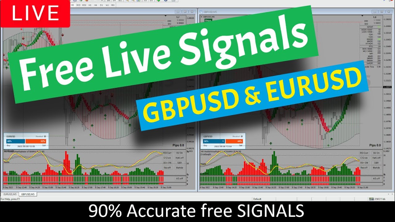 GBP/USD Slips Under 50 EMA – Buy Now Above $1.2125? - Forex News by FX  Leaders