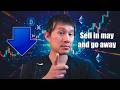 Crypto Bros, this is how "Sell in May and Go Away" could play out