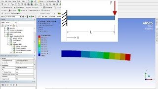 # Tutorial 3: Cantilever Beam Problem Using Ansys Workbench