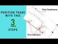 How to Position Trade Forex - Step by Step Position Trading Tutorial Video