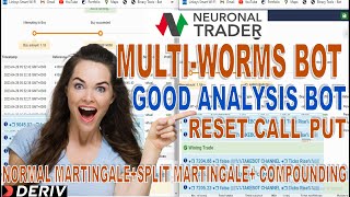 MULT-WORMS RESET CALL_PUT BOT🤑FREE BINARYTOOLS BOT 2023👇👇👇FREE DOWNLOAD LIKE ALWAYS🤑