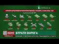 Втрати ворога | 84 день війни в Україні