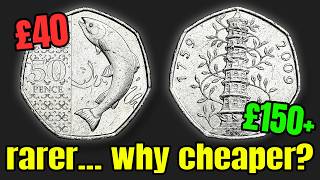 Rarer Than Kew Gardens… Why Is It Worth Less?