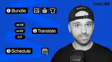 How to launch a global e-commerce campaign in minutes (like SKIMS)