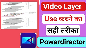How To Make 3 Layer Video In Powerdirector | How To Make 3 Layer Video In Powerdirector