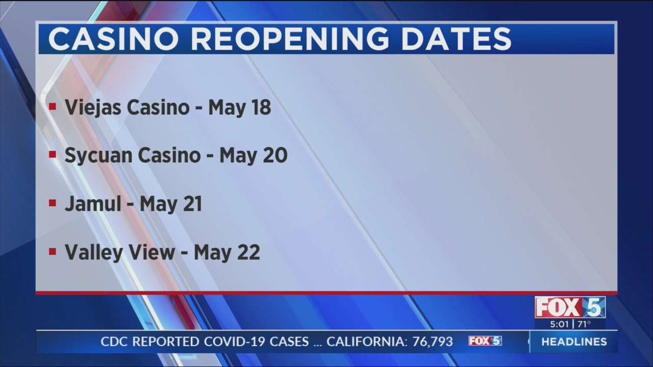 San Diego Area Casinos To Reopen This Week