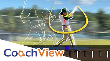 CoachView - How to Use the Drawing and Annotation Tools