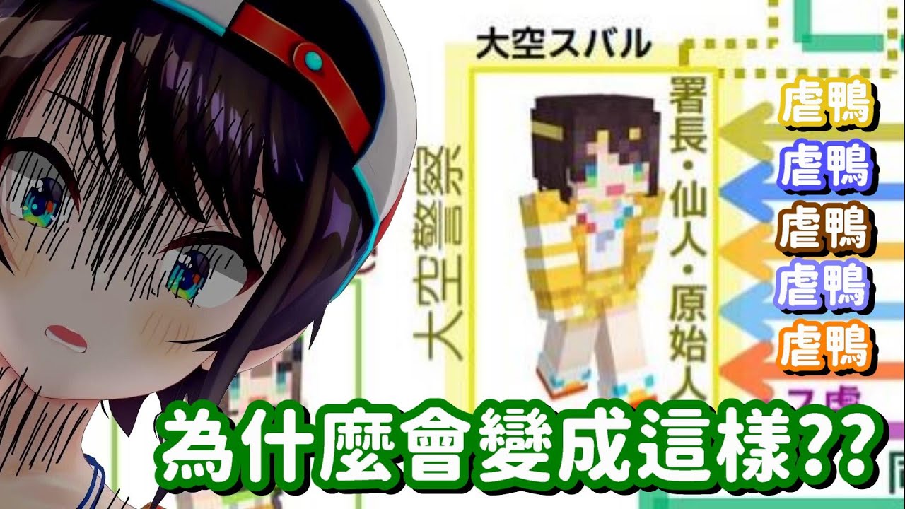 虐鴨幫大忙了! 為了守護Hololive伺服器的和平 只好當全世界敵人的486!?【Hololive中文精華】【大空昴】