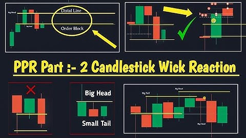 Advanced PPR ( Part :- 2 ) Candlestick & Reaction #quotex #binarytrading