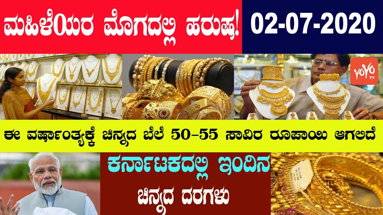 Gold Price Today in India | Today Gold 22 and 24 Carat ...