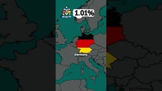 What if 83.6 Million Germans Got Their Own Land? 🇩🇪