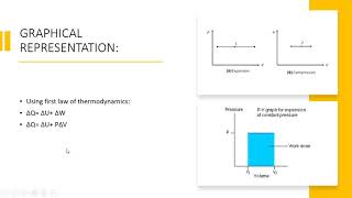 Brief  explanation of application of first law of thermodynamics part1