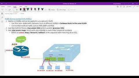 VACL - Vlan Access Control List : Layer2/3 Security