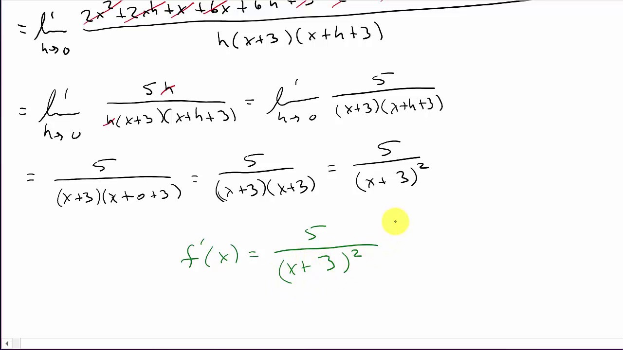 Finding a Derivative Using the Definition of a Derivative Example 7 ...