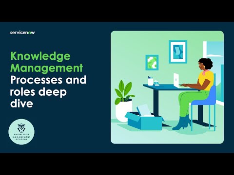 Knowledge Management Academy - Mar 12, 2024 - Know... - ServiceNow ...