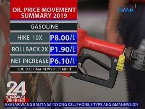 Video: Maaari ba akong maghalo ng kerosene at diesel?