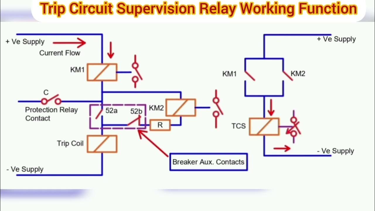 74 trip circuit supervision relay