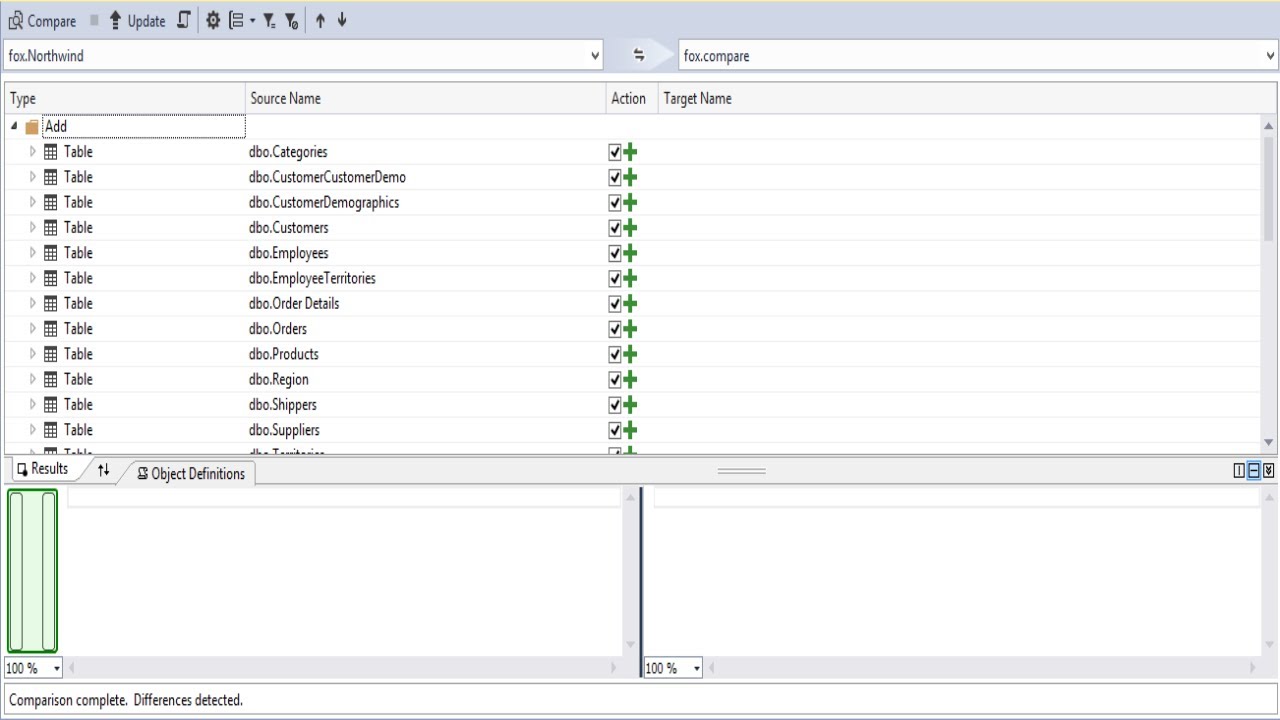 Visual Studio 2008 Versions Comparison Chart