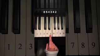 Kara Sevda Piano Tutorial - تعليم عزف موسيقى حب اعمى بيانو