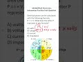 ASVAB/PiCAT Electronics Information Practice Test Question #acetheasvab with #grammarhero