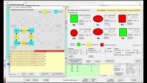 Simulasi Proses Deadlock Menggunakan CPU Simulator