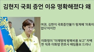 [Choi Byeong-muk's Fact] The reason for Kim Hyun-ji's National Assembly testimony has become clea...